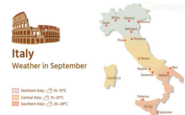 Weather in Italy (Meteo): Month-by-Month Guide | Italy-Explore Italy weather in fall